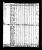 1810 Census
Garrard County, Kentucky
Alexander Denney