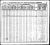1830 Census
Monroe, Madison County, Ohio
Obediah Brown - part 2