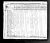 1830 Census
McNairy County, Tennessee
Presley Christian