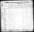 1830 Census
Capt Adair's District, Autauga County, Alabama
Nicholas Zeigler page 1