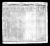 1830 Census Part 2
Knox County, Tennessee
Elliott Grills