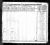 1830 Census page 2
Maury County, Tennessee
James Kennedy Junior