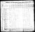 1830 Census
Autauga County, Alabama
Lewis Zeigler