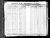 1840 Census
Autauga County, Alabama
Nicholas Zeigler page 2
