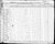 1840 Census
De Kalb County, Tennessee
David James