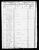 1850 Census
Sanders, Rutherford County, Tennessee
Willis B Caraway