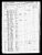 1850 Census
Washington County, Kentucky
Michael Nave