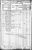 1870 Census
Greenwood, Bates, Sebastian County, Arkansas
William H Crosby