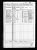 1870 Census Mortality Schedule
Mackville, Washington County, Kentucky