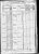 1870 Census
Cottage Grove, Coastal Fork, Lane County, Oregon
Richard Knee