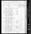 1870 Census
Worcester, Worcester County, Massachusetts
Woodbridge Burnham