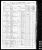 1870 Census
Holly Springs, Marshall County, Mississippi
Hannah Kennedy Record