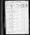 1870 Census
Washington Township, Northumberland County, Pennsylvania
John Burrell Reitz