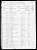 1870 Census
Bellefonte, Jackson County, Alabama
John A Clendenen