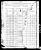 1880 Census
Marion County, Tennessee
Isham Quarles