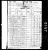 1880 Census
Denton, Denton County, Texas
Martha B Duncan