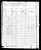 1880 Census
DeKalb County, Tennessee
Watkins Lee Foster