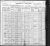 1900 Census
Maricopa County, Arizona
Robert Wesley Wagoner Senior