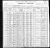 1900 Census
Martinsburg, Pike County, Illinois
John Green Waggoner