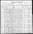 1900 Census
Fannin County, Texas
William R Johns