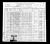 1900 Census
Loudon County, Tennessee