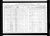 1910 Census
Monroe County, Tennessee
Wilbur A Dickey