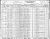 1930 Census
Bakersfield, Kern County, California
John Earl Wear