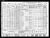 1940 Census
Maricopa County, Arizona
Robb H Travis