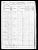 1870 Census
Paris, Lamar County, Texas
Samuel Strother