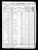 1870 Census
Newbern, Pulaski County, Virginia
Ranson Wood