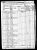 1870 Census
Eagle Furnace, Roane County, Tennessee
Francis Kenner Suddath