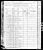 1880 Census
Allensville, Sevier County, Tennessee
George Washington Clendenen