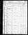 1850 Census
Roane County, Tennessee
Jefferson Monroe Graves