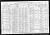 1910 Census
Havelock, Lancaster Precinct, Lancaster County, Nebraska
John Burrell Reitz