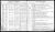 1885 Register of Enlistments, United States Army
Cincinnati, Ohio
Walter Braxton Dent