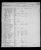 1895 Passenger List
Boston, Suffolk County, Massachusetts
Annie Helena Burnham
