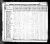 1830 Census page 1
Maury County, Tennessee
Colonel Thomas Denney Kennedy