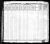 1830 Census part 2
Bedford County, Tennessee
Simeon Marsh