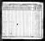 1830 Census page 2
Maury County, Tennessee
Colonel Thomas Denney Kennedy