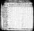 1830 Census
Lexington District, South Carolina
John Dent
