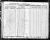 1840 Census page 2
Roane County, Tennessee
Milton Center