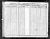 1840 Census
Sevier County, Tennessee
Albert William T Clendenen page 2