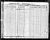 1840 Census  Part 2
Rhea County, Tennessee
Benjamin Suddath III