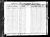 1840 Census Page 2
Autauga County, Alabama
Lewis Zeigler