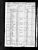 Census 1850
Wetumpka, Autauga County, Alabama
Lewis Zeigler