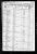 1850 Census
White Rock, Franklin County, Arkansas
William H Crosby