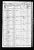 1850 Census
Middle Township, Franklin County, Arkansas
Elijah Hale