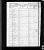 1850 Census
De Kalb County, Tennessee
Meriwether Lafayette Foster