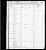 1850 Census
Campbell County, Tennessee
Daniel C Richardson