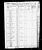 1850 Census
Upper Mahantongo Township, Schuylkill County, Pennsylvania
Charles Reiner